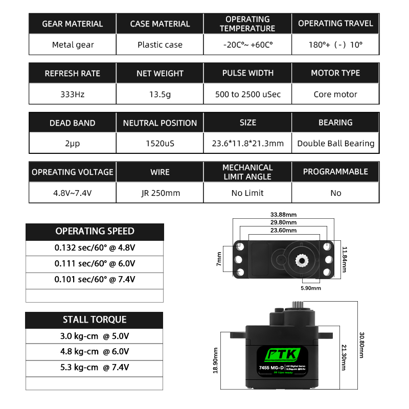 PTK 7455MG-D servo 12g Digital - Rc Hobby Products review and price