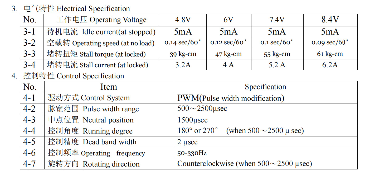 Dsservo BLS4355 55KG Low-profi - Rc Hobby Products review and price